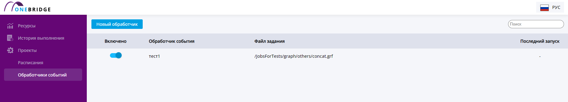 Список созданных обработчиков